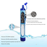 Supervivencia Outdoor Water Purifier Camping